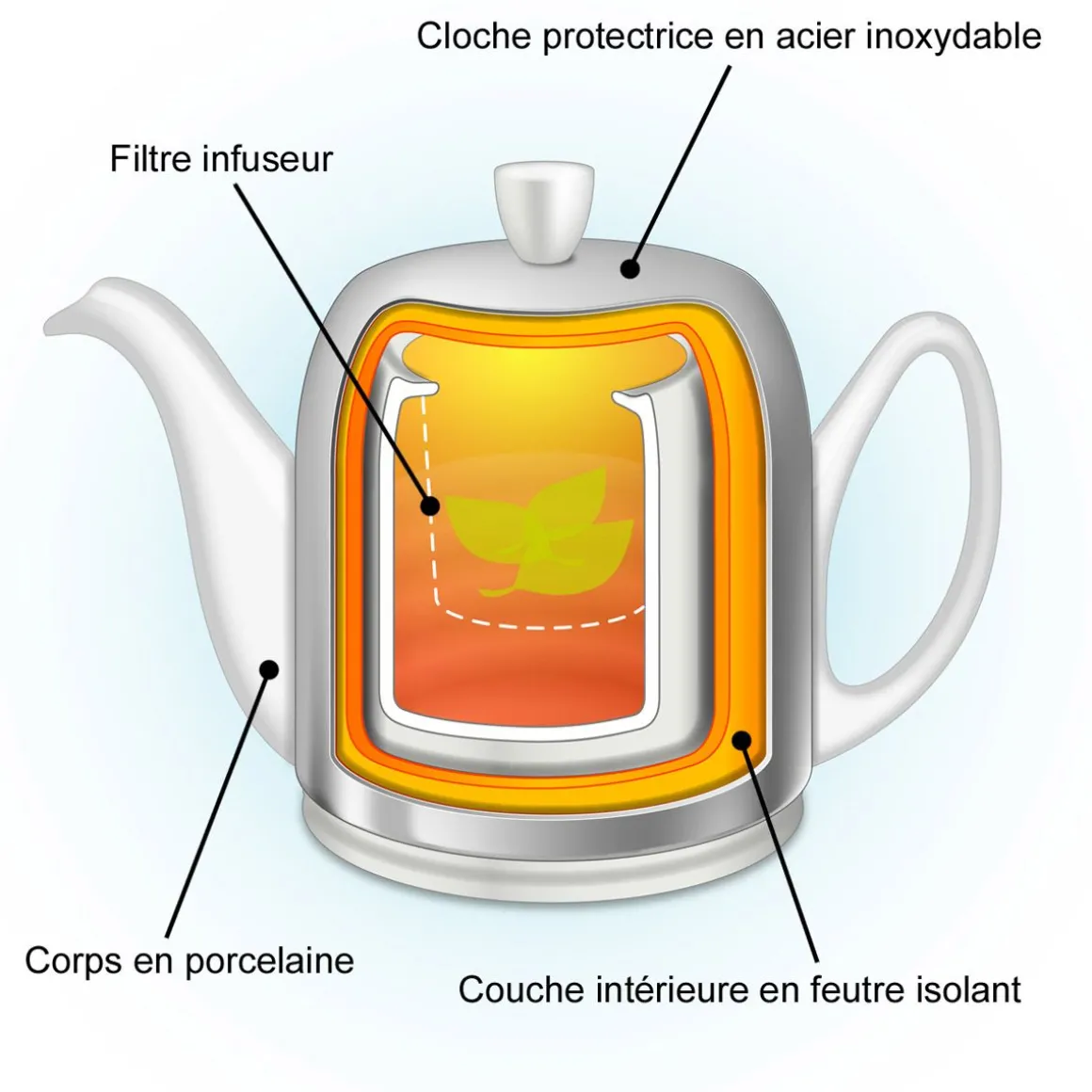 SALAM COLOR Théière 6 tasses cloche zinc